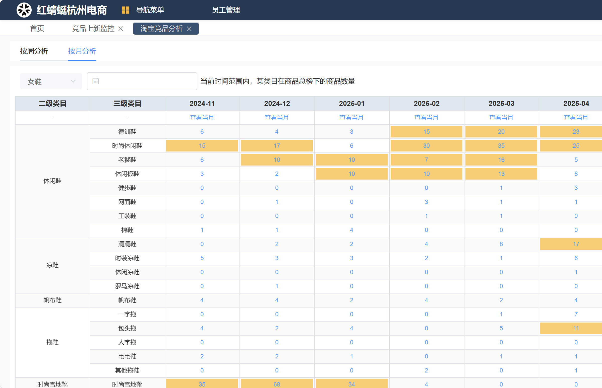 红蜻蜓案例图3